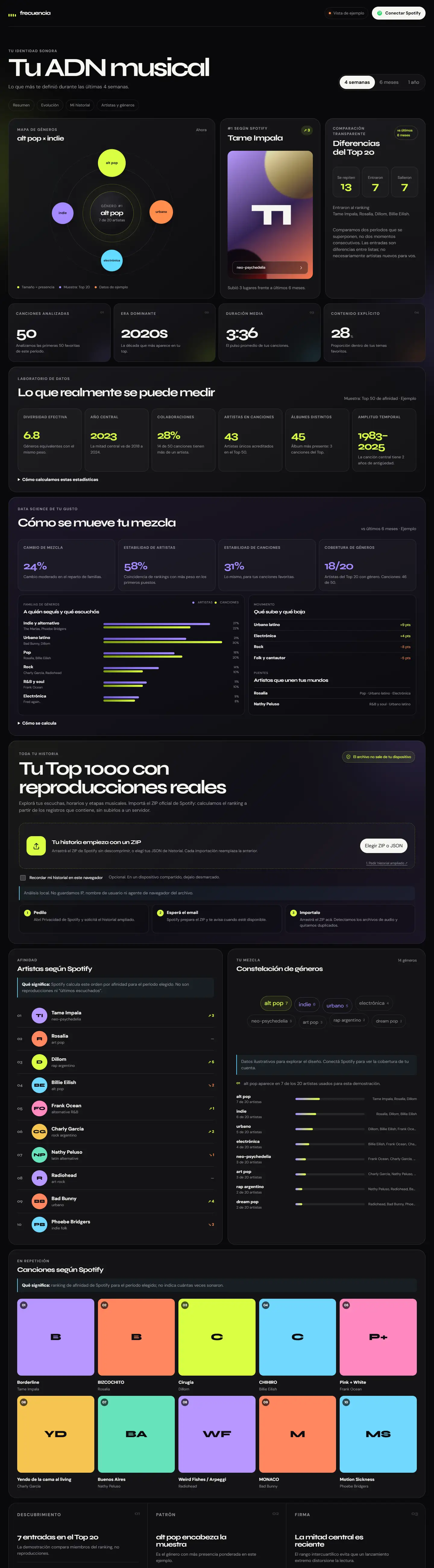 FRECUENCIA website on a desktop screen